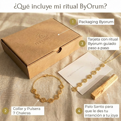 Pack Chakra - Ritual Byorum