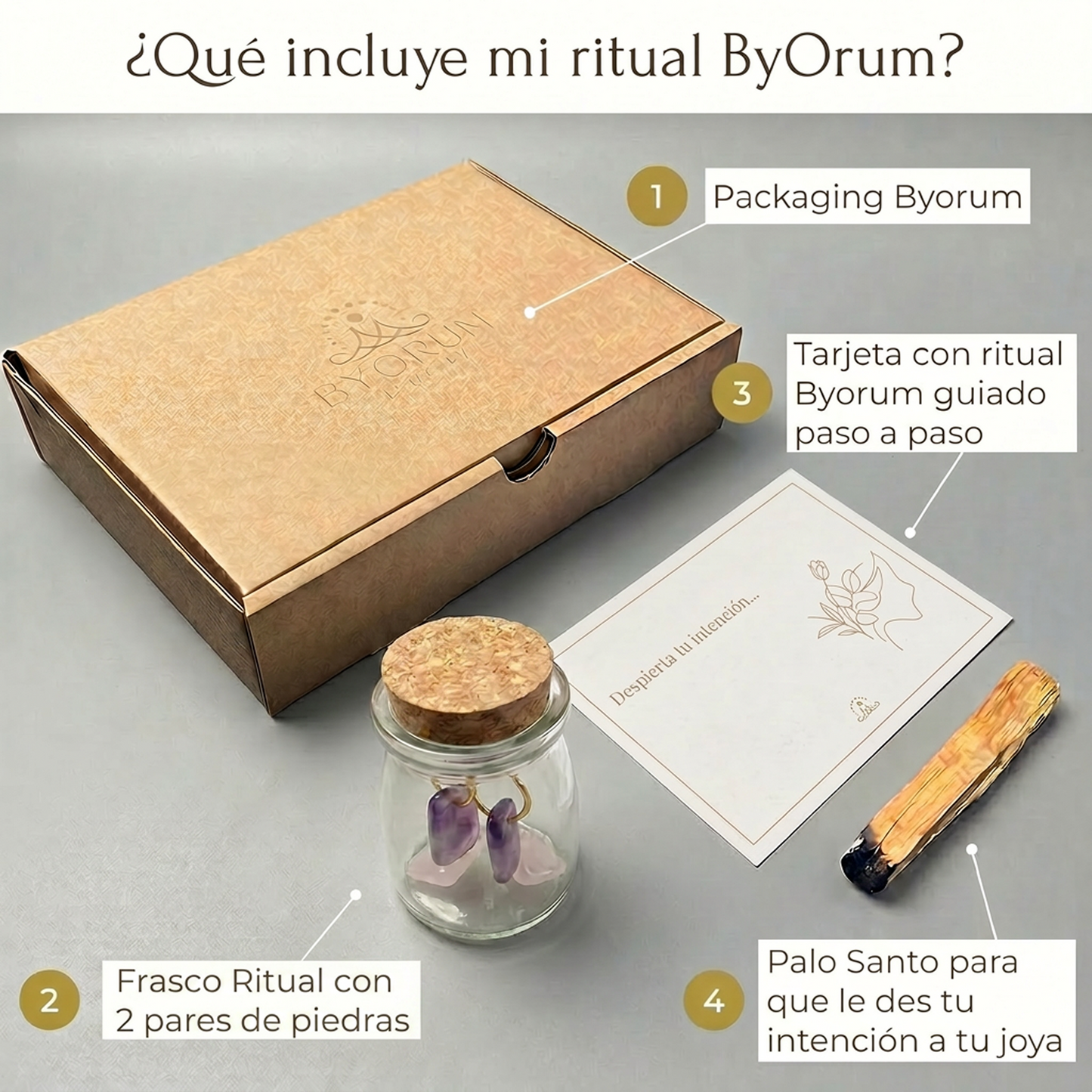 Pack Aura - Ritual Byorum